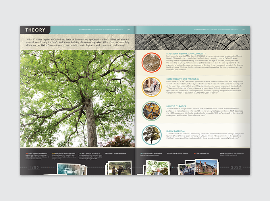 Oxford Science Building Booklet Spread
