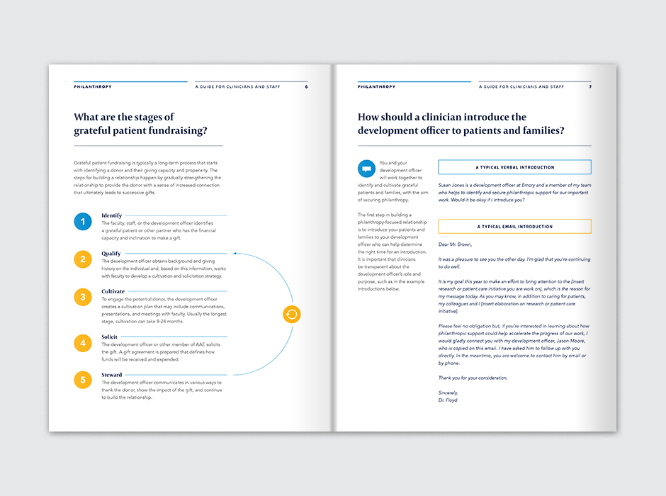 Philanthropy Booklet Spread